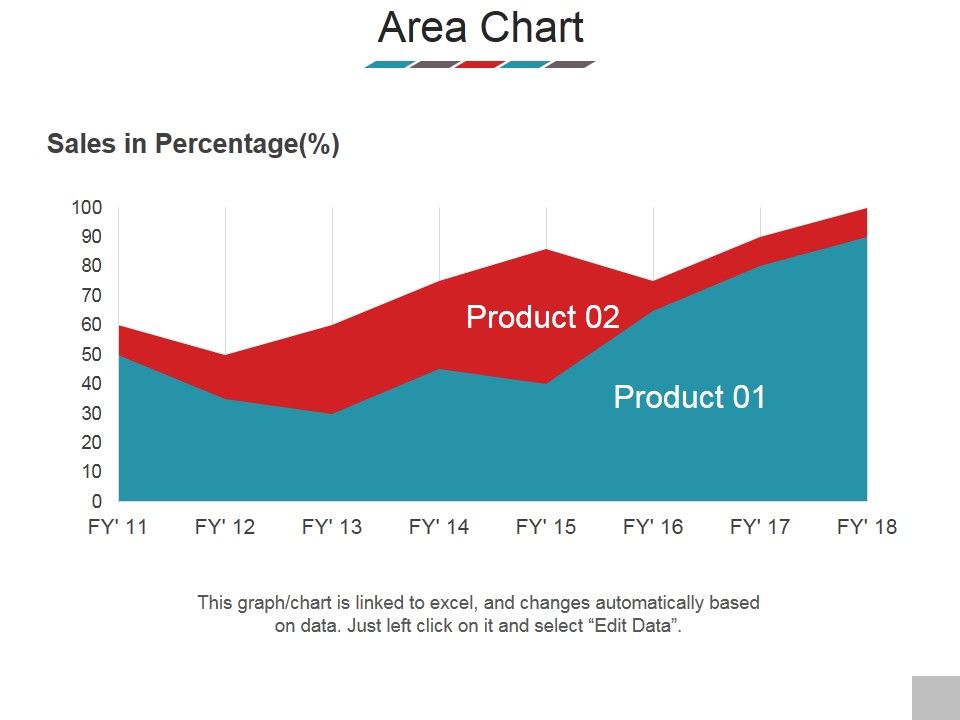 Area_Chart_Ppt_PowerPoint_Presentation_Styles_Images_Slide_1.jpg