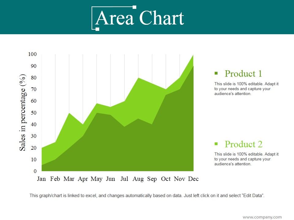 Area_Chart_Ppt_PowerPoint_Presentation_Styles_Skills_Slide_1.jpg