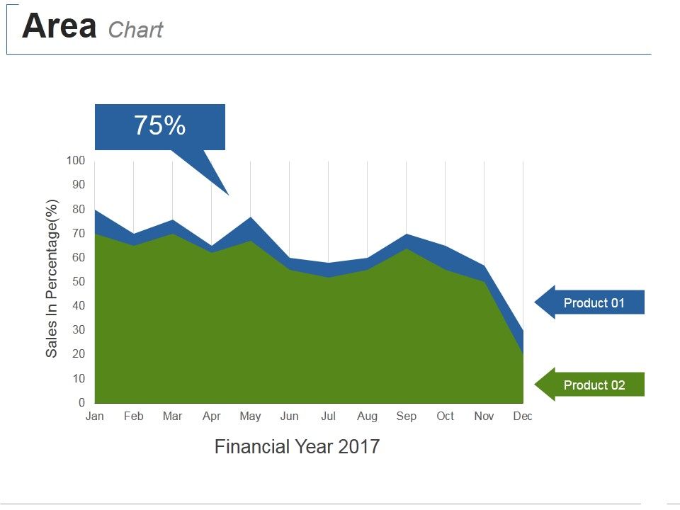 Area_Chart_Ppt_PowerPoint_Presentation_Summary_Deck_Slide_1.jpg