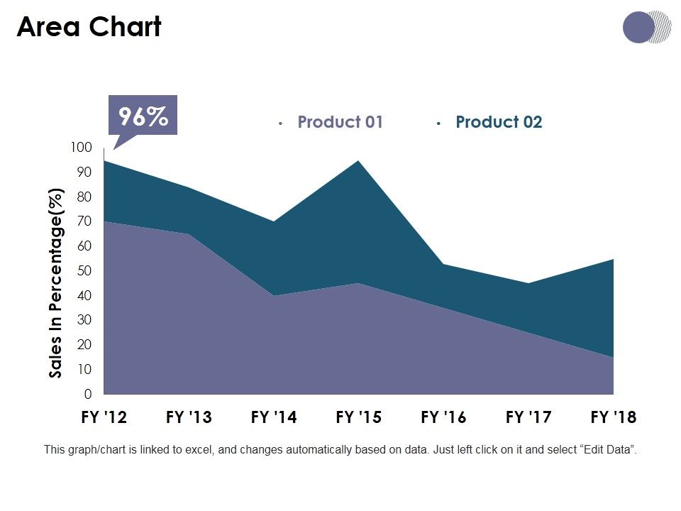 Area_Chart_Ppt_PowerPoint_Presentation_Summary_Format_Slide_1.jpg