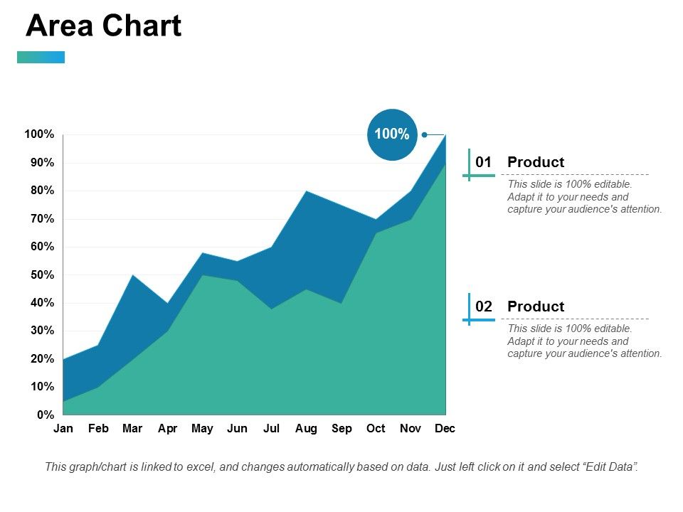 Area_Chart_Ppt_PowerPoint_Presentation_Summary_Guidelines_Slide_1.jpg