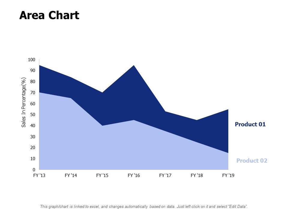 Area_Chart_Ppt_PowerPoint_Presentation_Summary_Ideas_Slide_1.jpg