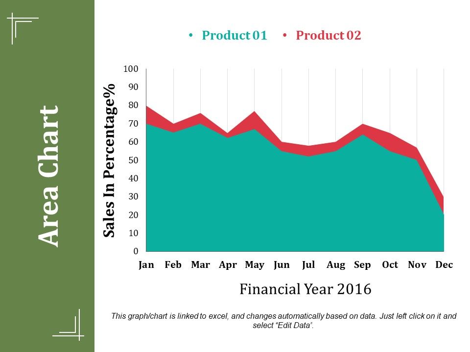 Area_Chart_Ppt_PowerPoint_Presentation_Summary_Show_Slide_1.jpg