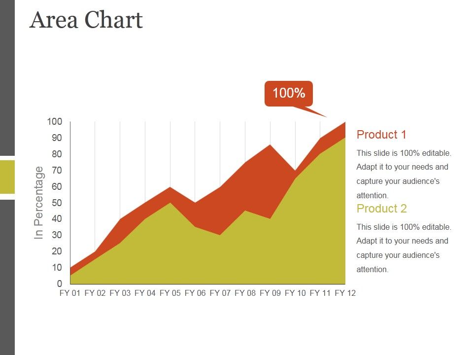 Area_Chart_Ppt_PowerPoint_Presentation_Templates_Slide_1.jpg