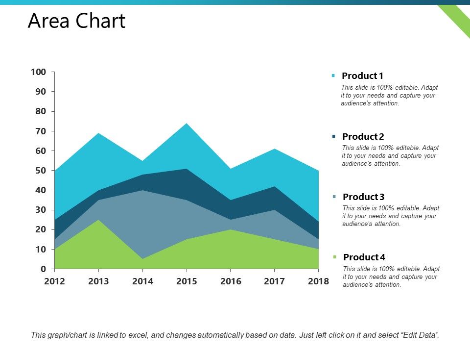 Area_Chart_Product_Finance_Ppt_PowerPoint_Presentation_Guide_Slide_1.jpg