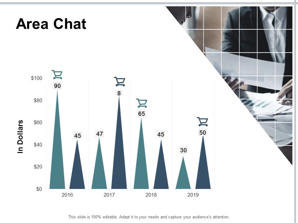 Area_Chat_Investment_Ppt_PowerPoint_Presentation_Pictures_Rules_Slide_1.jpg