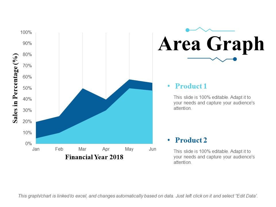 Area_Graph_Ppt_PowerPoint_Presentation_Slides_Ideas_Slide_1.jpg