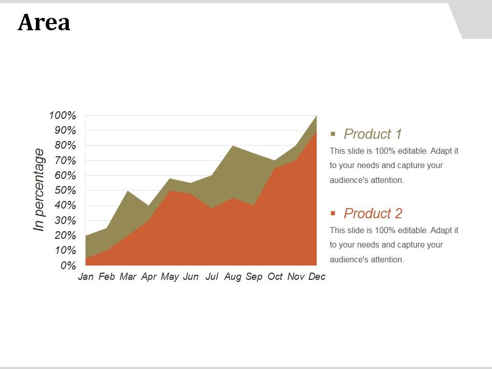Area_Ppt_PowerPoint_Presentation_Show_Slide_1.jpg
