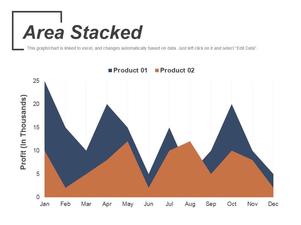 Area_Stacked_Template_2_Ppt_PowerPoint_Presentation_Styles_Show_Slide_1.jpg