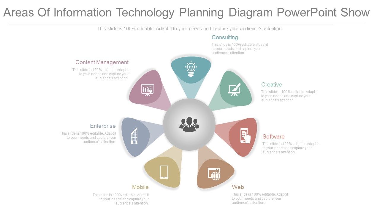 Areas_Of_Information_Technology_Planning_Diagram_Powerpoint_Show_Slide_1.jpg