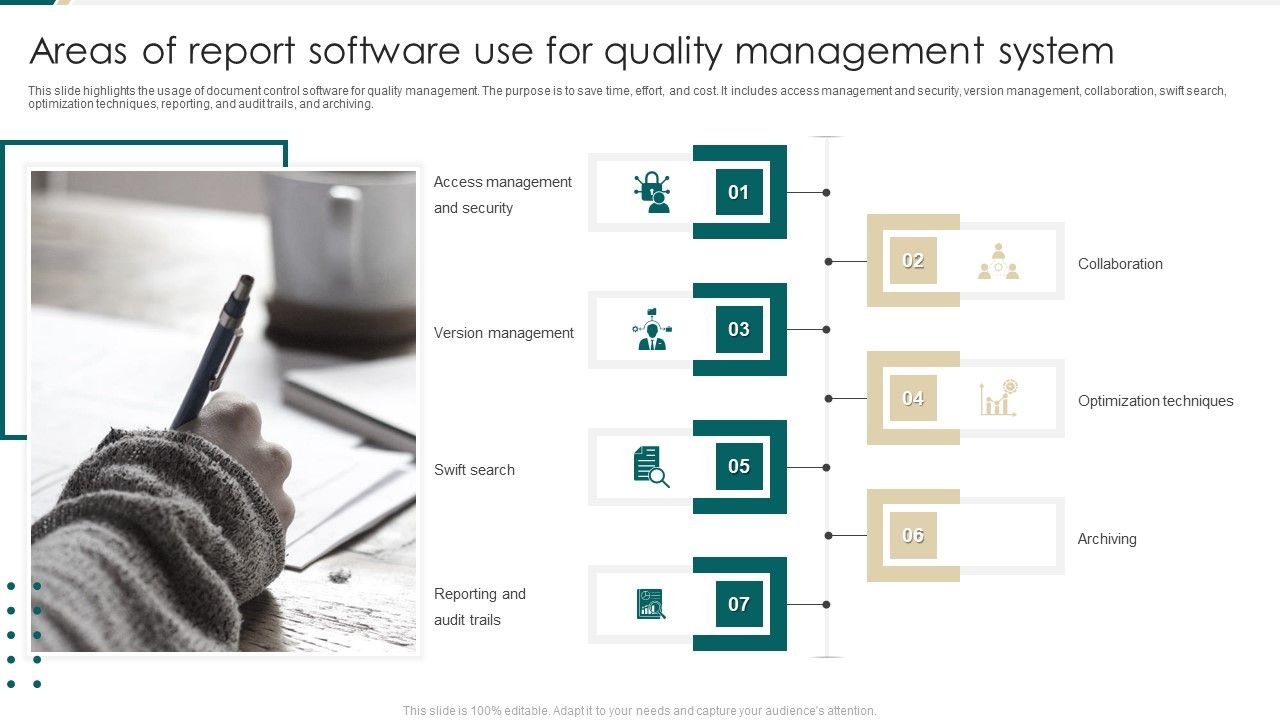 Areas_Of_Report_Software_Use_For_Quality_Management_System_Rules_PDF_Slide_1.jpg