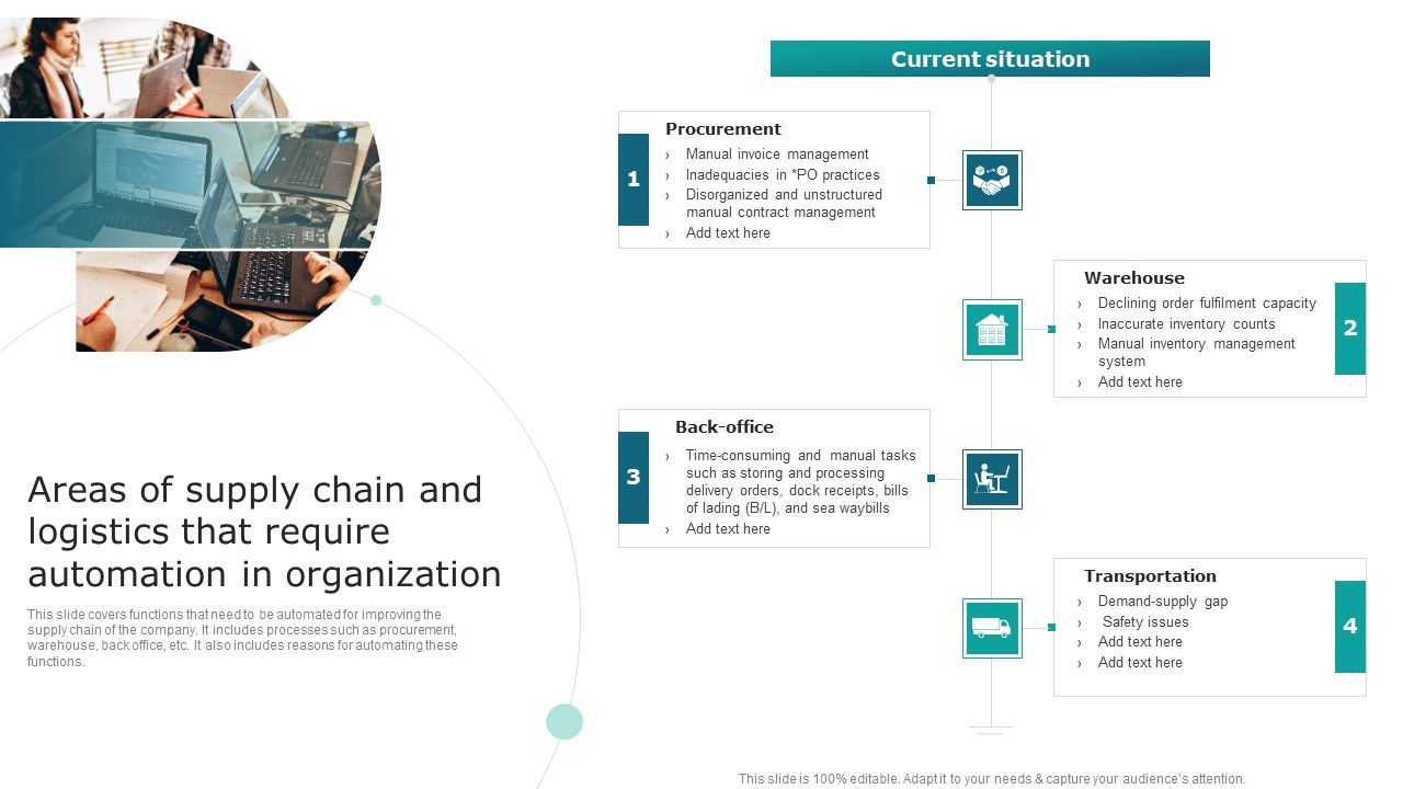 Areas_Of_Supply_Chain_And_Logistics_That_Require_Automation_In_Organization_Mockup_PDF_Slide_1.jpg