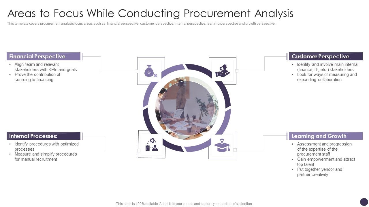 Areas_To_Focus_While_Conducting_Procurement_Analysis_Mockup_PDF_Slide_1.jpg