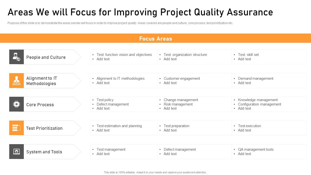 Areas_We_Will_Focus_For_Improving_Project_Quality_Assurance_Slides_PDF_Slide_1.jpg