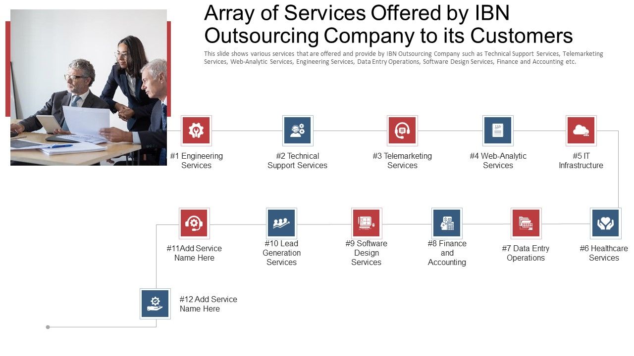 Array_Of_Services_Offered_By_Ibn_Outsourcing_Company_To_Its_Customers_Ppt_Infographics_Templates_PDF_Slide_1.jpg