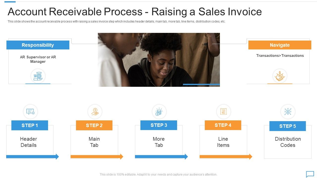 Arrears_Management_For_Collections_And_Billing_Account_Receivable_Process_Raising_Brochure_PDF_Slide_1.jpg