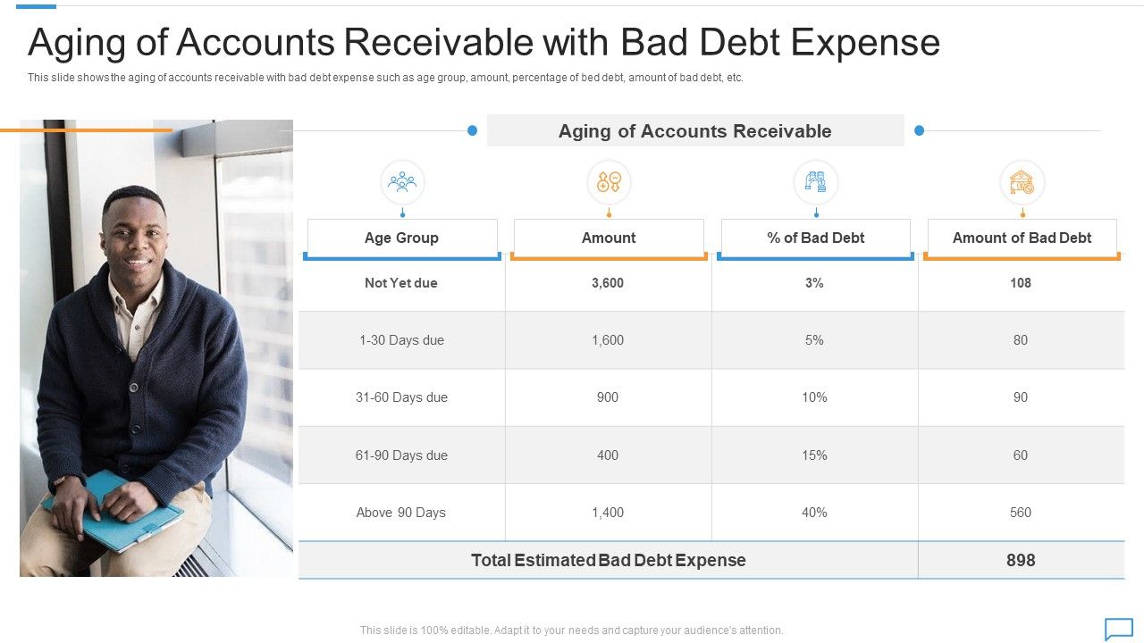 Arrears_Management_For_Collections_And_Billing_Aging_Of_Accounts_Receivable_Introduction_PDF_Slide_1.jpg