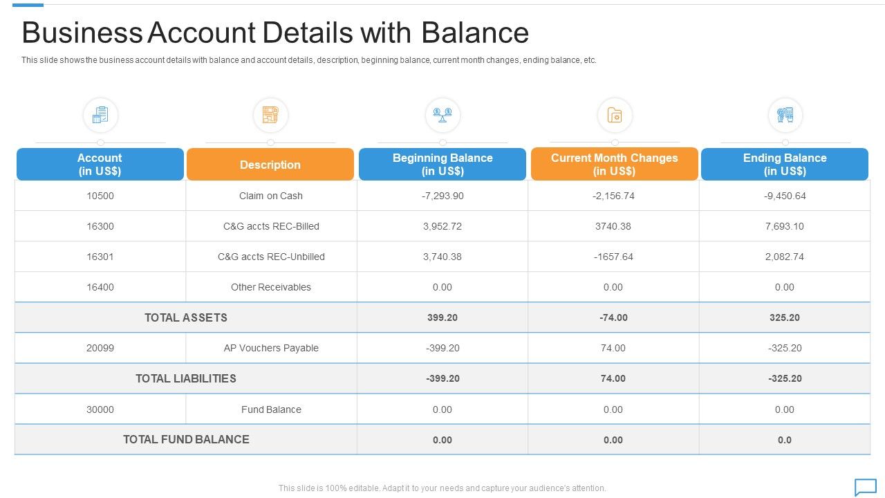 Arrears_Management_For_Collections_And_Billing_Business_Account_Details_With_Balance_Demonstration_PDF_Slide_1.jpg