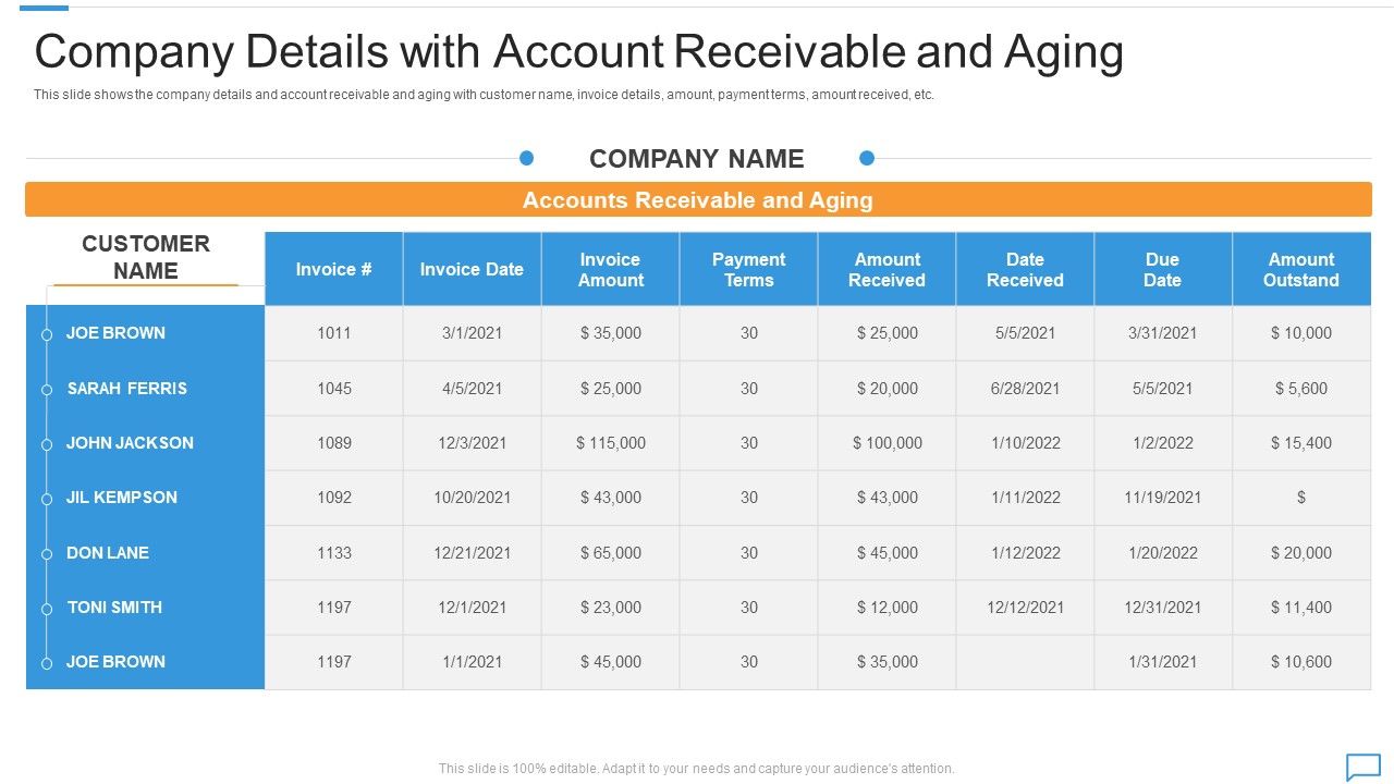 Arrears_Management_For_Collections_And_Billing_Company_Details_With_Account_Formats_PDF_Slide_1.jpg