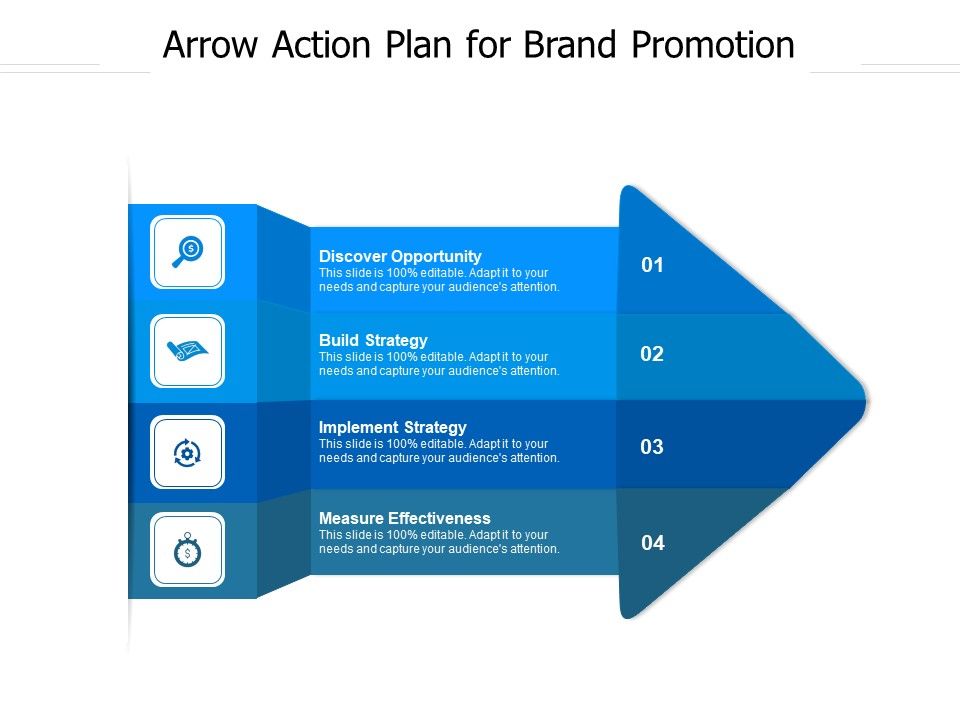 Arrow_Action_Plan_For_Brand_Promotion_Ppt_PowerPoint_Presentation_Pictures_Template_PDF_Slide_1.jpg