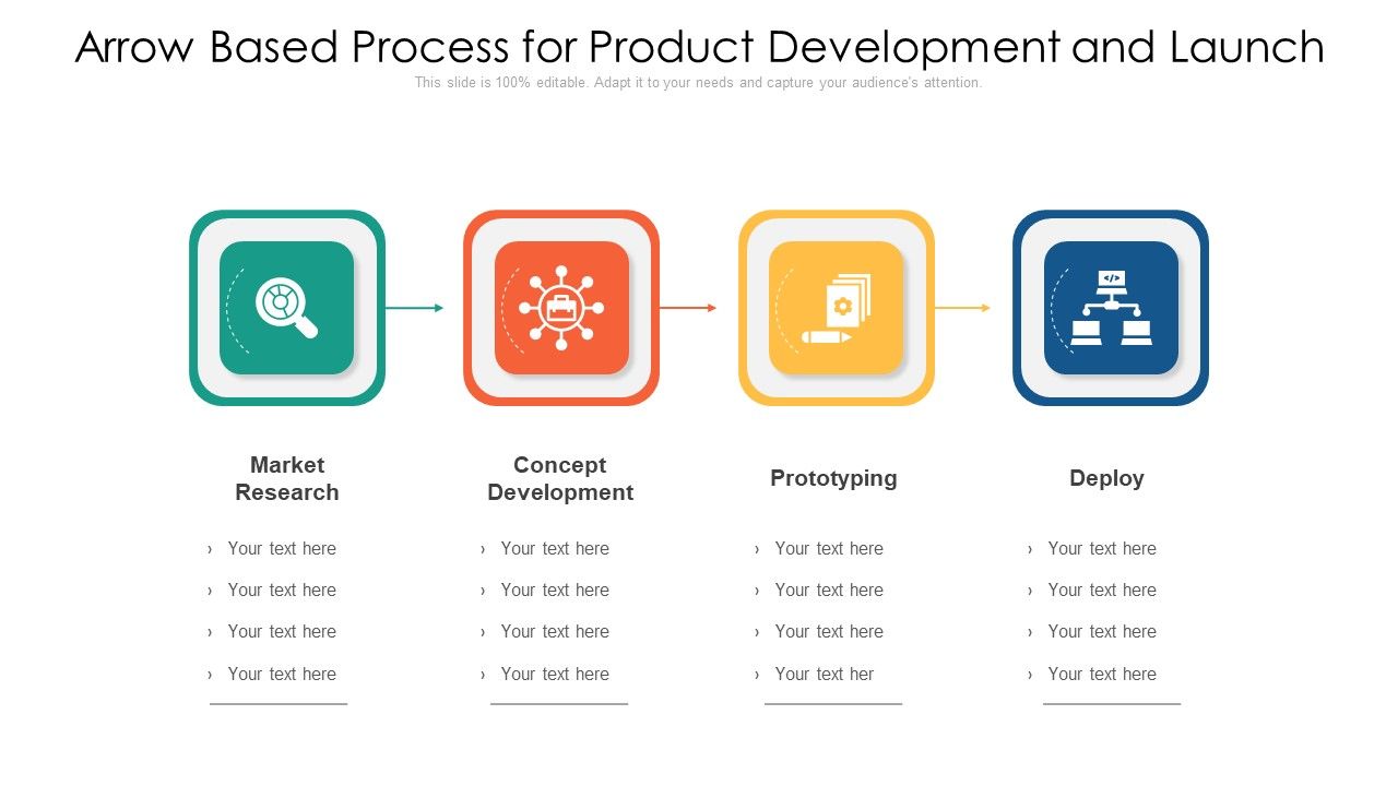 Arrow_Based_Process_For_Product_Development_And_Launch_Ppt_PowerPoint_Presentation_File_Guide_PDF_Slide_1.jpg