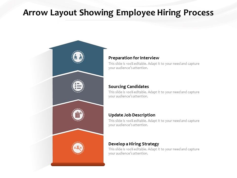 Arrow_Layout_Showing_Employee_Hiring_Process_Ppt_PowerPoint_Presentation_Layouts_Display_Slide_1.jpg