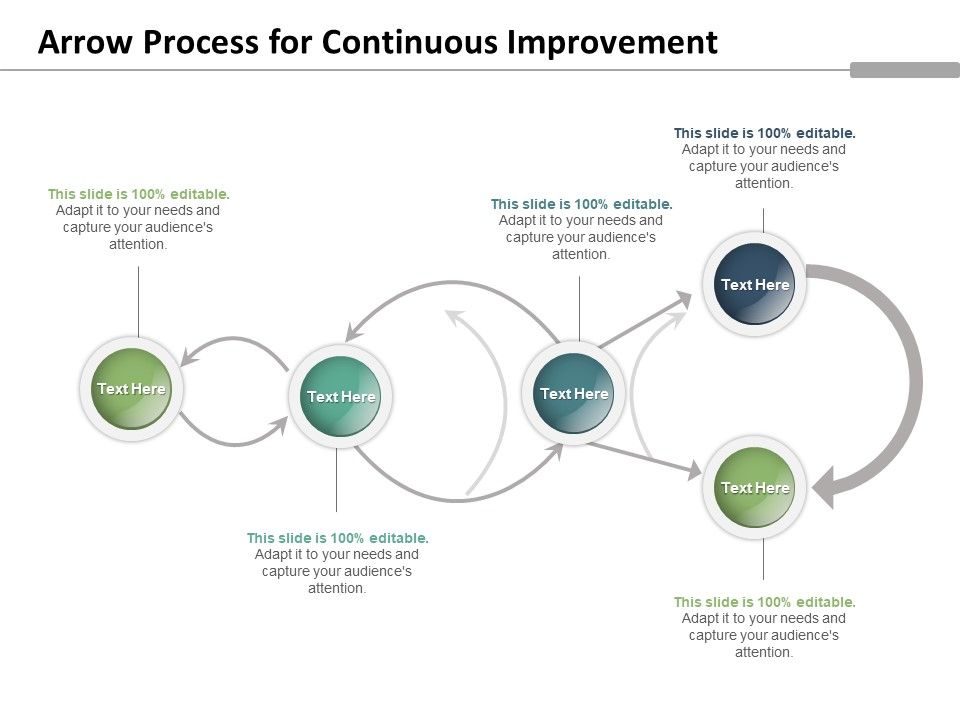 Arrow_Process_For_Continuous_Improvement_Ppt_PowerPoint_Presentation_Infographics_Layouts_PDF_Slide_1.jpg