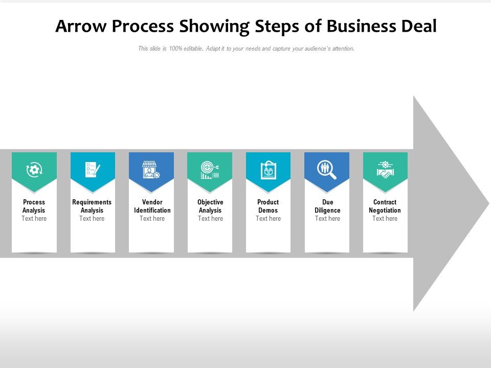 Arrow_Process_Showing_Steps_Of_Business_Deal_Ppt_PowerPoint_Presentation_Design_Ideas_PDF_Slide_1.jpg