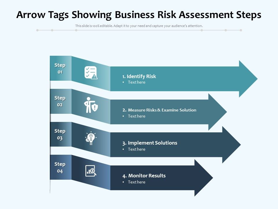 Arrow_Tags_Showing_Business_Risk_Assessment_Steps_Ppt_PowerPoint_Presentation_Professional_Styles_PDF_Slide_1.jpg