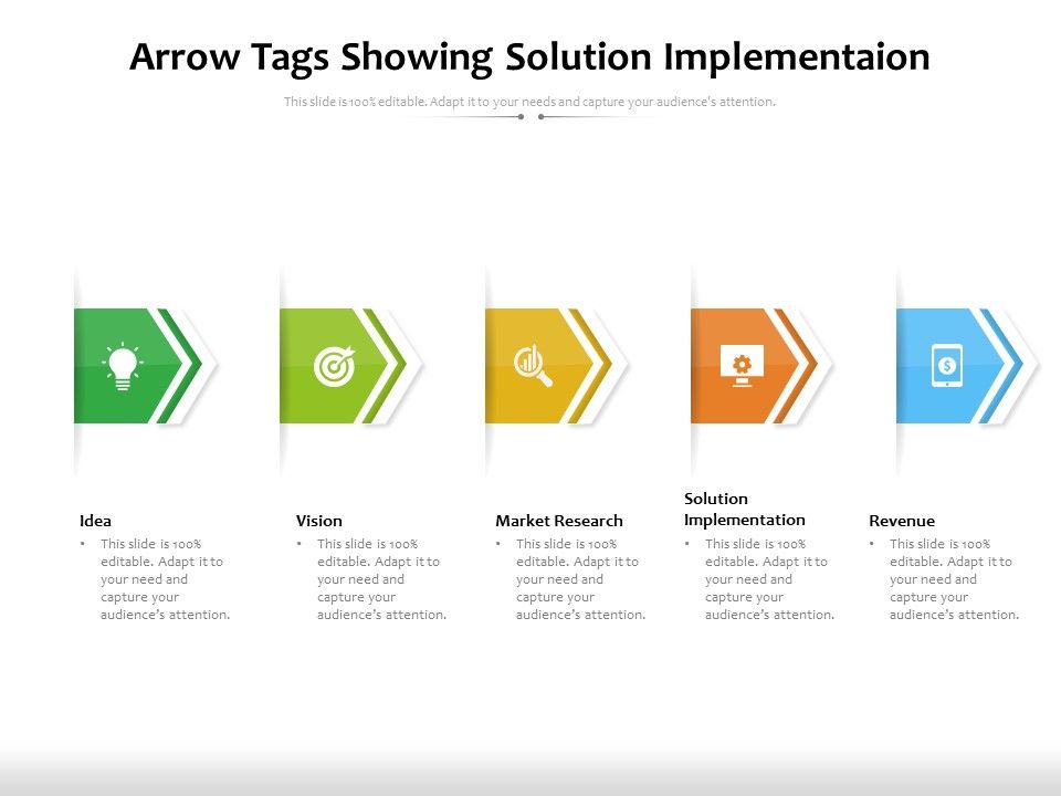 Arrow_Tags_Showing_Solution_Implementaion_Ppt_PowerPoint_Presentation_Infographics_Aids_PDF_Slide_1.jpg