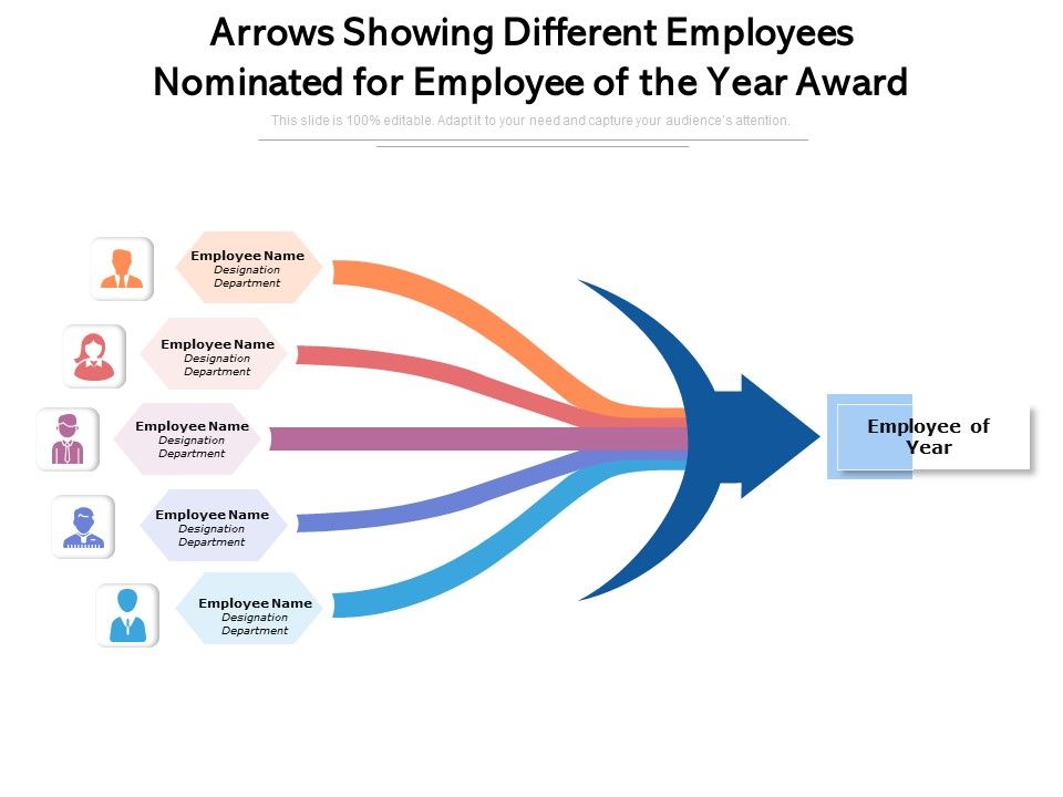 Arrows_Showing_Different_Employees_Nominated_For_Employee_Of_The_Year_Award_Ppt_PowerPoint_Presentation_File_Layouts_PDF_Slide_1.jpg