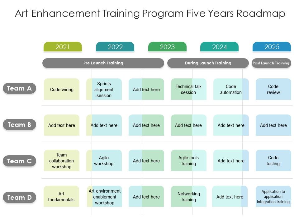 Art_Enhancement_Training_Program_Five_Years_Roadmap_Demonstration_Slide_1.jpg