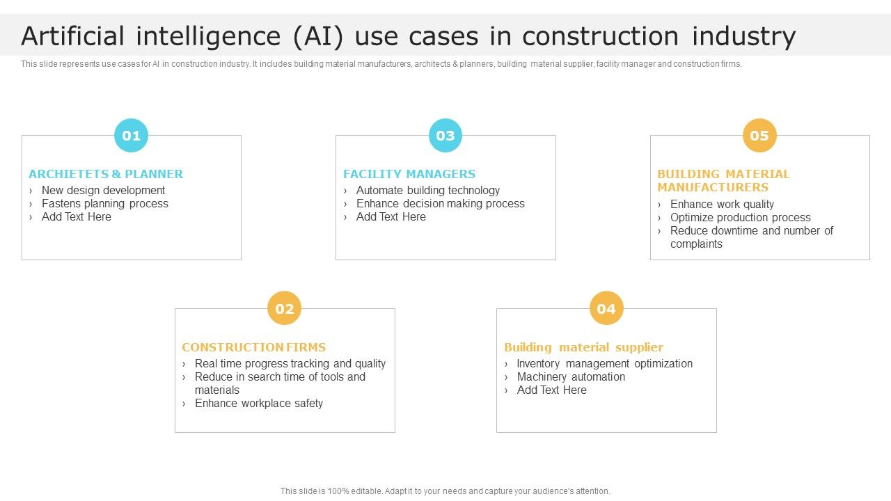 Artificial_Intelligence_AI_Use_Cases_In_Construction_Industry_Global_Construction_Market_Overview_Pictures_PDF_Slide_1.jpg