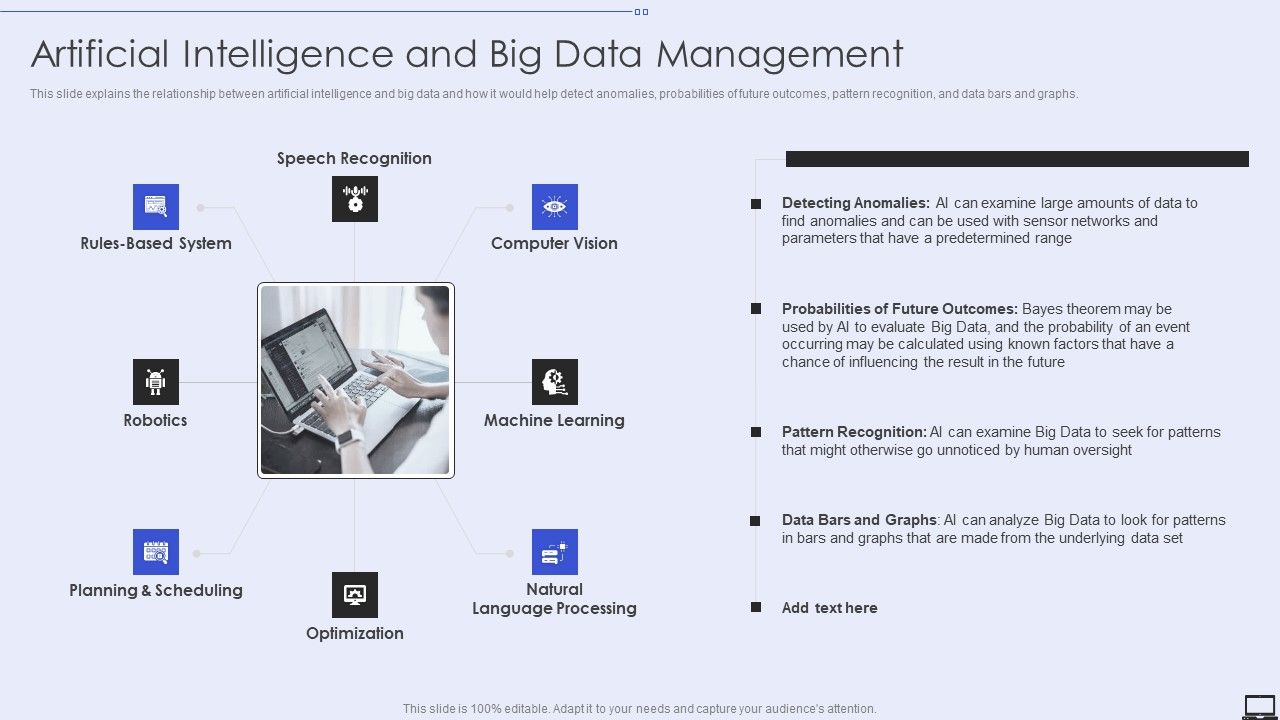 Artificial_Intelligence_And_Big_Data_Management_Ppt_PowerPoint_Presentation_File_Deck_PDF_Slide_1.jpg