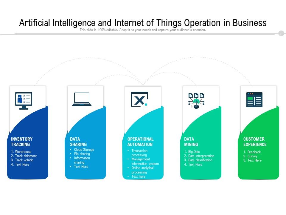 Artificial_Intelligence_And_Internet_Of_Things_Operation_In_Business_Ppt_PowerPoint_Presentation_Portfolio_Format_Ideas_PDF_Slide_1.jpg