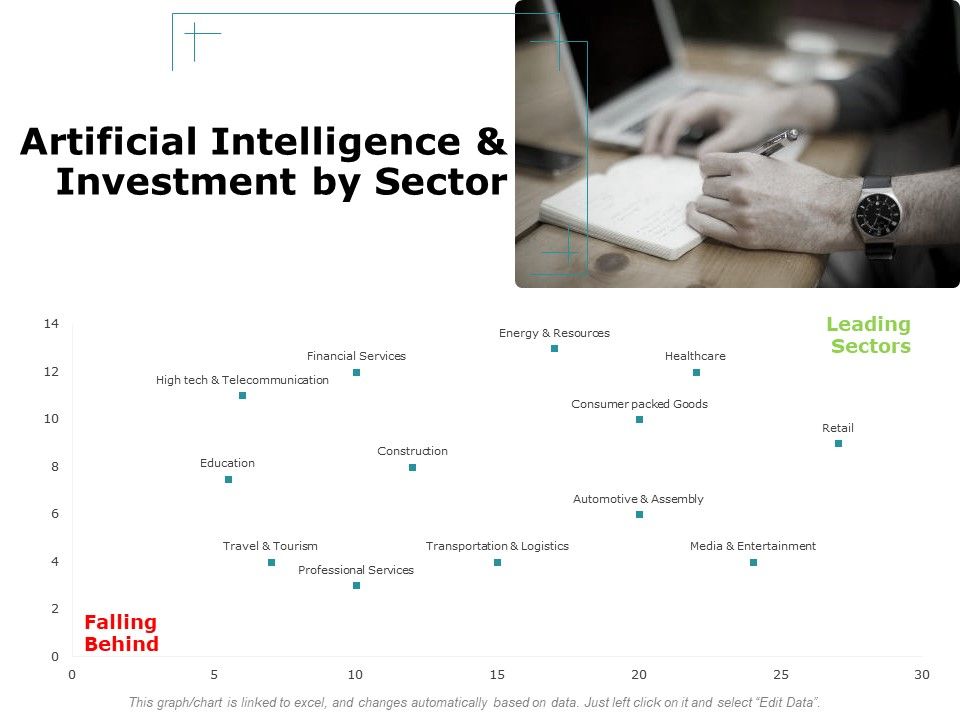 Artificial_Intelligence_And_Investment_By_Sector_Ppt_Gallery_Pictures_PDF_Slide_1.jpg