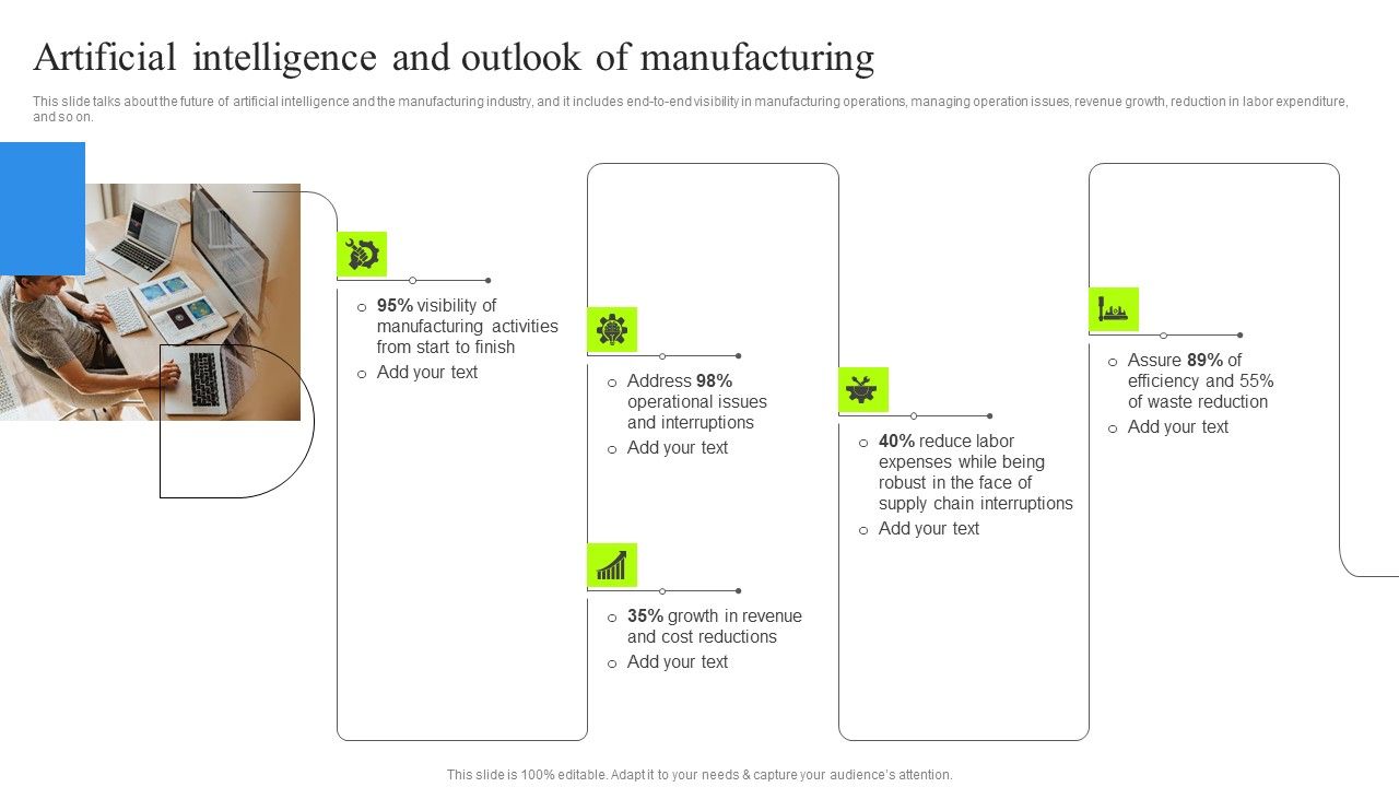 Artificial_Intelligence_And_Outlook_Of_Manufacturing_Clipart_PDF_Slide_1.jpg