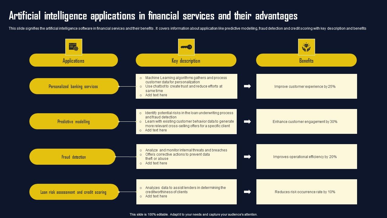 Artificial_Intelligence_Applications_In_Financial_Services_And_Their_Advantages_Guidelines_PDF_Slide_1.jpg