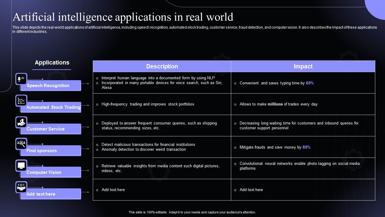 Artificial_Intelligence_Applications_In_Real_World_Hyperautomation_Software_Solutions_IT_Sample_PDF_Slide_1.jpg
