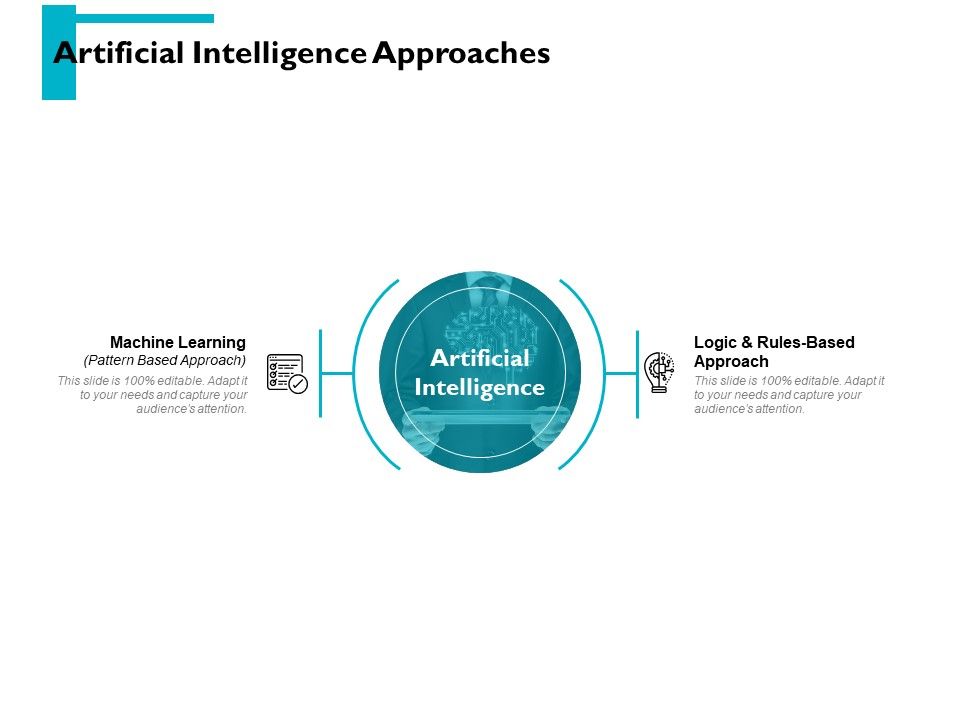 Artificial_Intelligence_Approaches_Ppt_PowerPoint_Presentation_Model_Graphics_Design_Slide_1.jpg