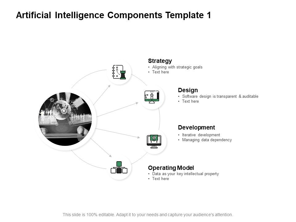 Artificial_Intelligence_Components_Strategy_Development_Ppt_PowerPoint_Presentation_Summary_Maker_Slide_1.jpg