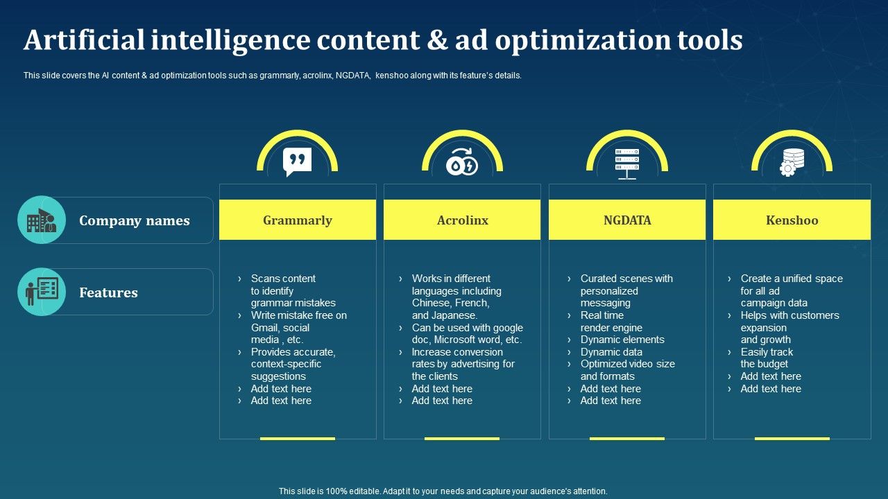 Artificial_Intelligence_Content_And_Ad_Optimization_Tools_AI_For_Brand_Administration_Topics_PDF_Slide_1.jpg