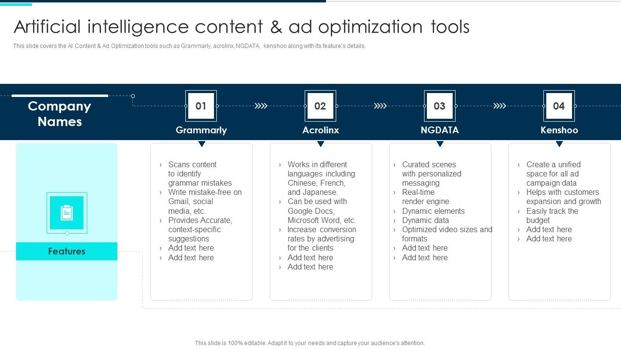 Artificial_Intelligence_Content_And_Ad_Optimization_Tools_Deploying_Artificial_Intelligence_In_Business_Inspiration_PDF_Slide_1.jpg