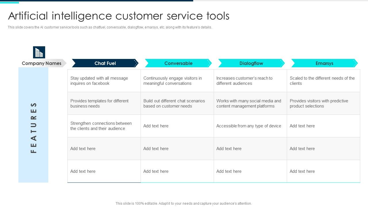 Artificial_Intelligence_Customer_Service_Tools_Deploying_Artificial_Intelligence_In_Business_Themes_PDF_Slide_1.jpg