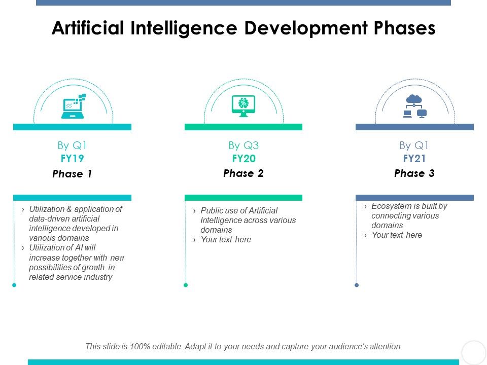 Artificial_Intelligence_Development_Phases_Ppt_PowerPoint_Presentation_Infographics_Good_Slide_1.jpg