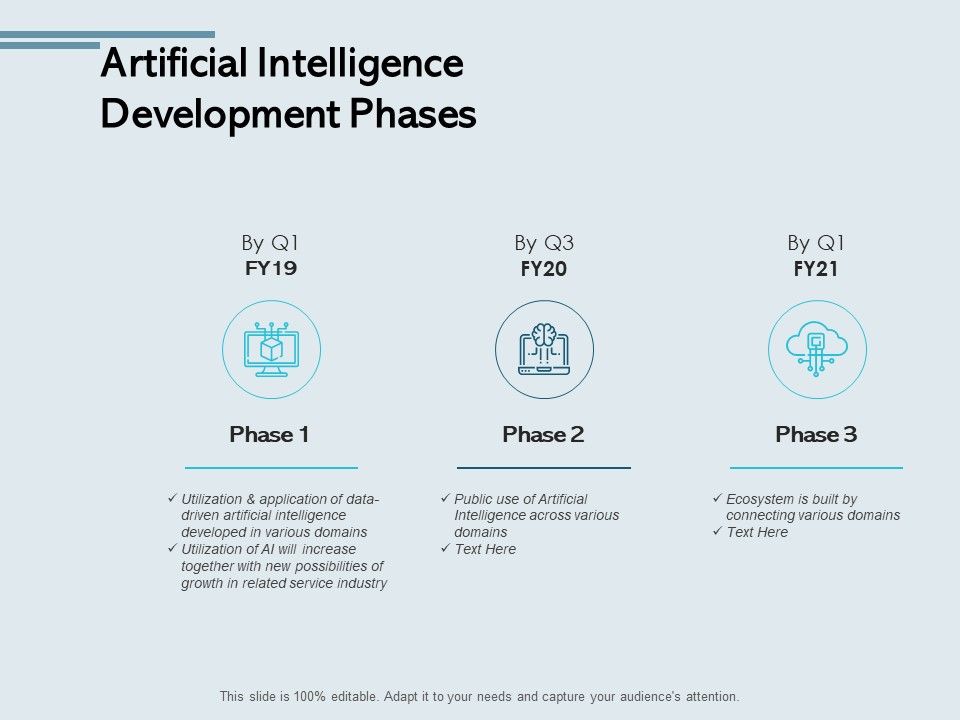 Artificial_Intelligence_Development_Phases_Ppt_PowerPoint_Presentation_Professional_Background_Image_Slide_1.jpg