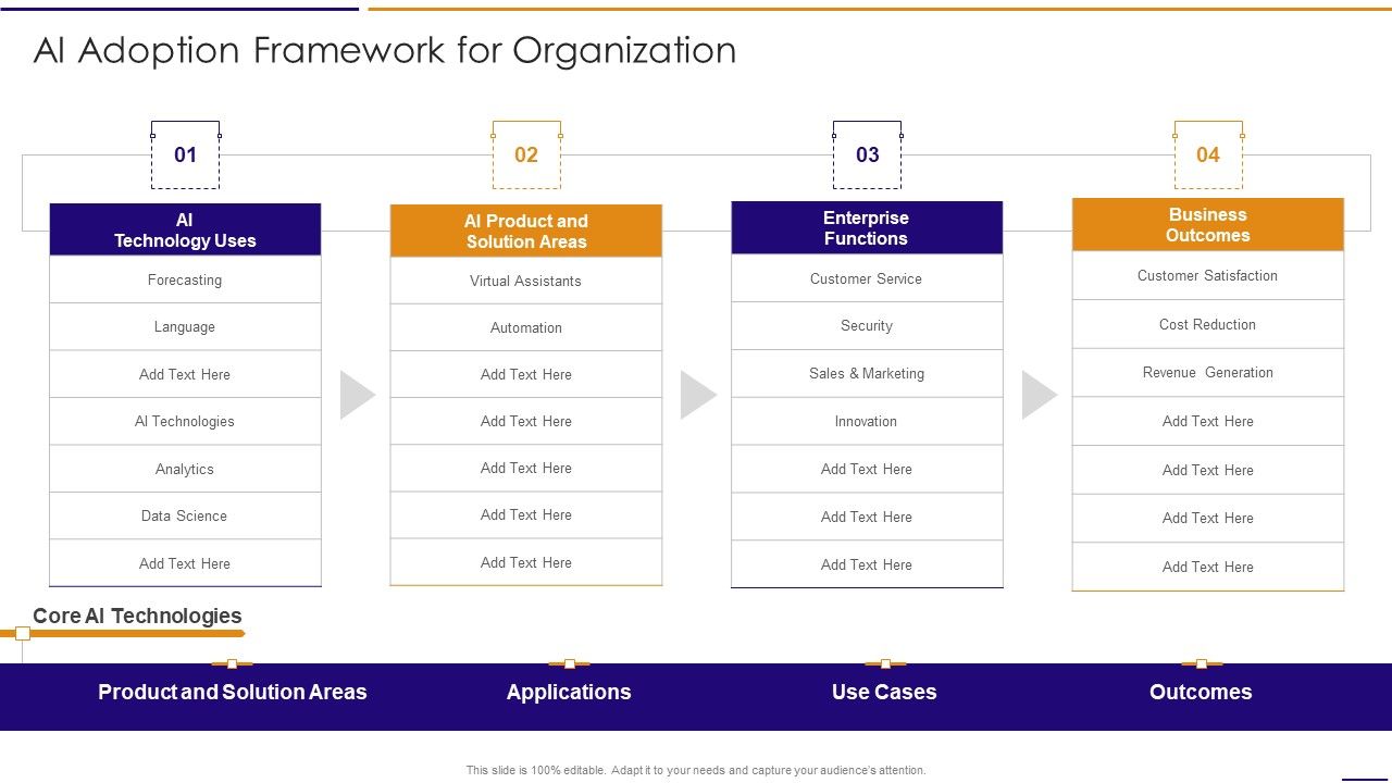 Artificial_Intelligence_For_IT_Operations_Playbook_AI_Adoption_Framework_For_Organization_Topics_PDF_Slide_1.jpg