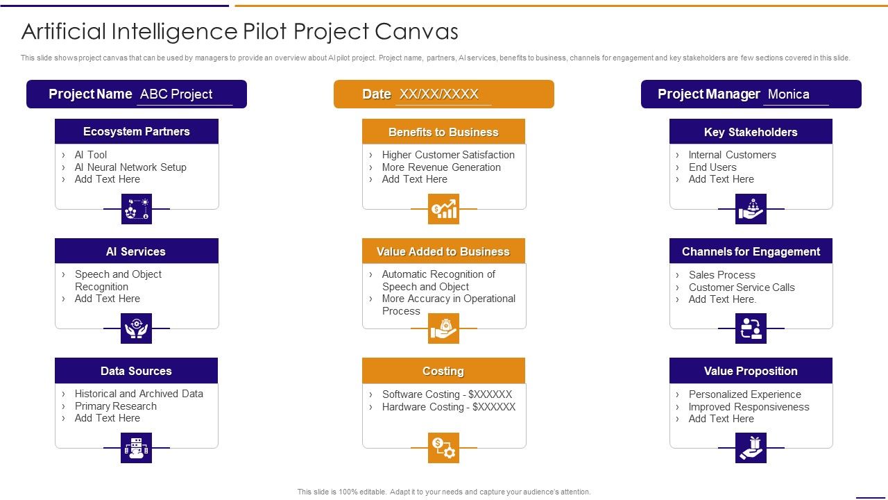 Artificial_Intelligence_For_IT_Operations_Playbook_Artificial_Intelligence_Pilot_Project_Canvas_Icons_PDF_Slide_1.jpg