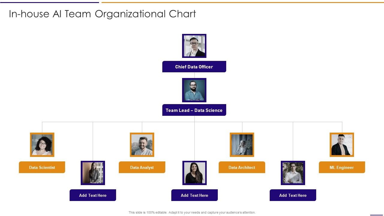 Artificial_Intelligence_For_IT_Operations_Playbook_In_House_AI_Team_Organizational_Chart_Structure_PDF_Slide_1.jpg
