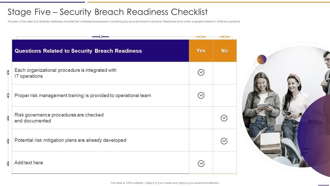 Artificial_Intelligence_For_IT_Operations_Playbook_Stage_Five_Security_Breach_Readiness_Checklist_Rules_PDF_Slide_1.jpg